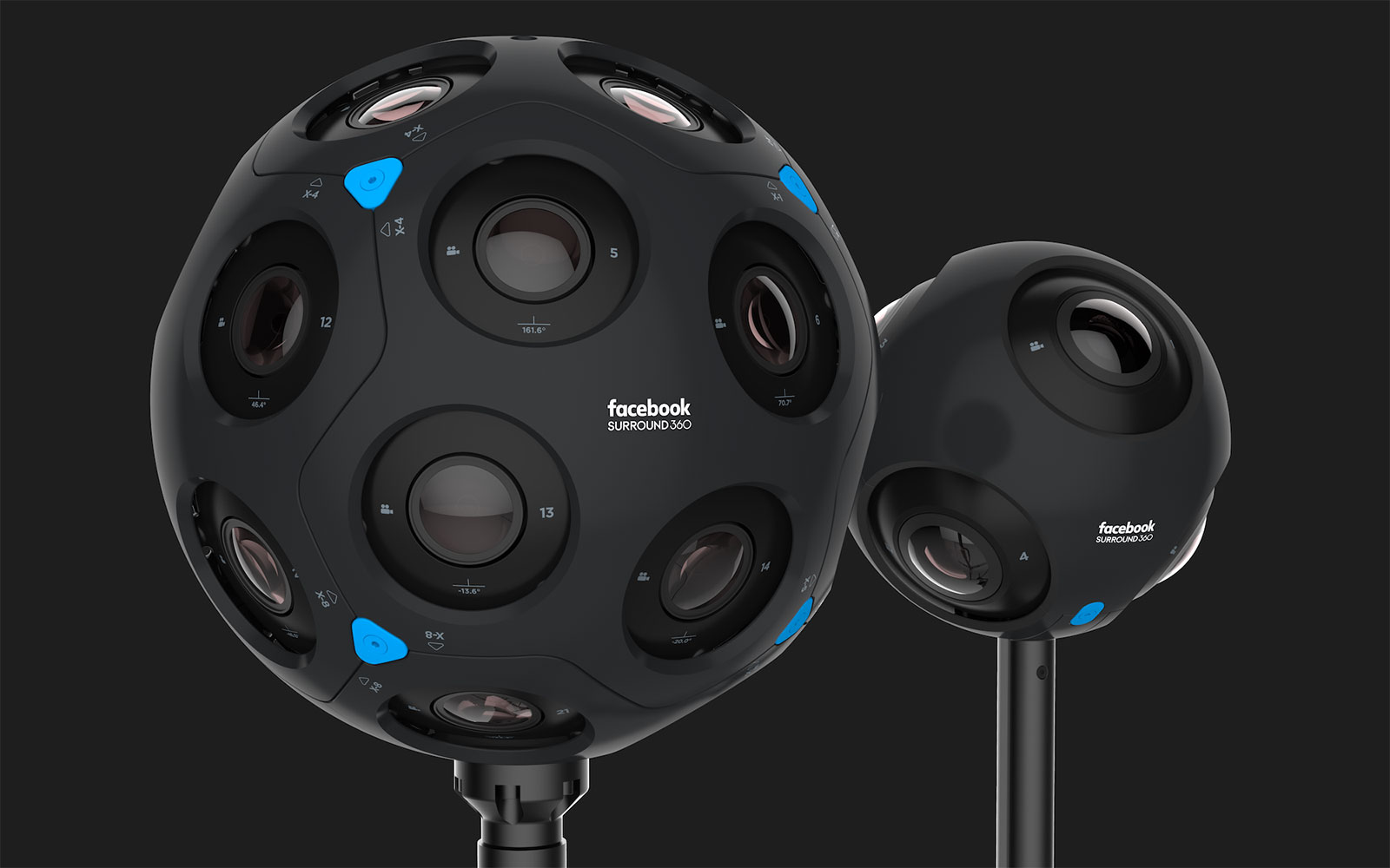 كاميرا 360 درجة: كل ما تريد معرفته 1