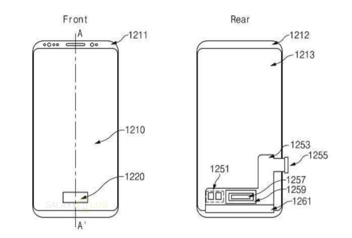 Galaxy Note 9 Fingerprint Patent
